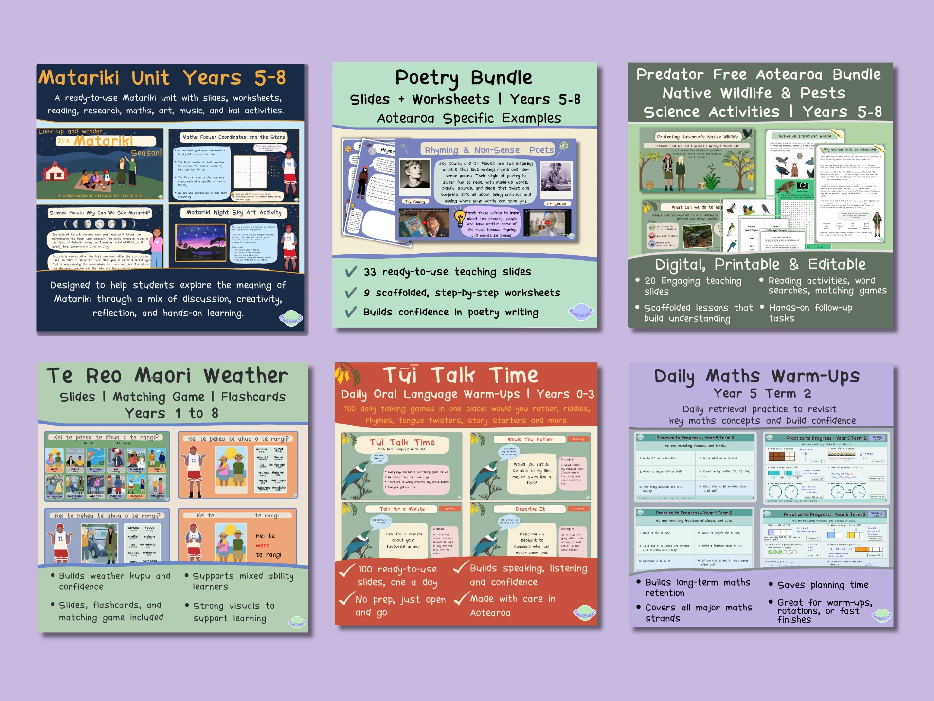 Six example resources included in the Planit Educate membership